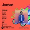 Pochette Joman - Weekend Joman - Weekend
