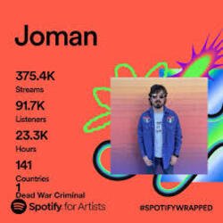 Pochette Joman - Weekend