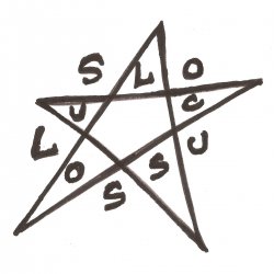 Pochette Locussolus - Tan Sedan