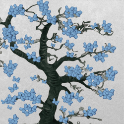 Pochette JVKE & TOMORROW X TOGETHER & LE SSERAFIM - Butterflies