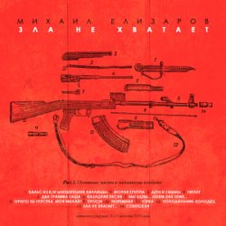 Pochette Михаил Елизаров - Вальс из к/ф "Люберецкие карлицы"