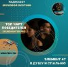Pochette Элемент 47 - В душу и спальню Элемент 47 - В душу и спальню
