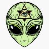 Pochette Greeonic - Third Eye Greeonic - Third Eye