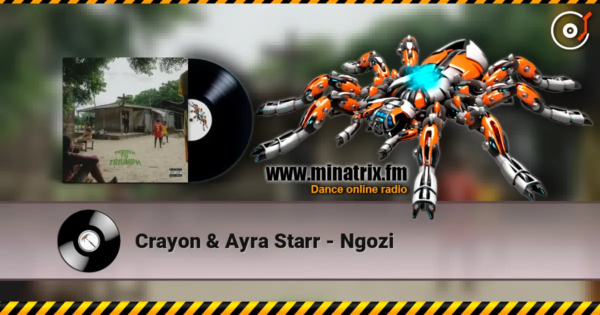 Crayon & Ayra Starr - Ngozi écouter en ligne en haute qualité | Minatrix.FM