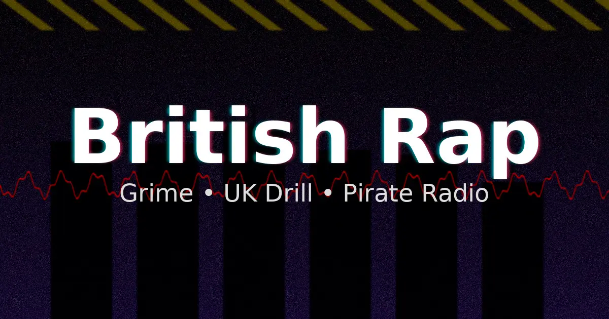 British Rap — la voix des rues, de l’accent et du réalisme socioculturel.